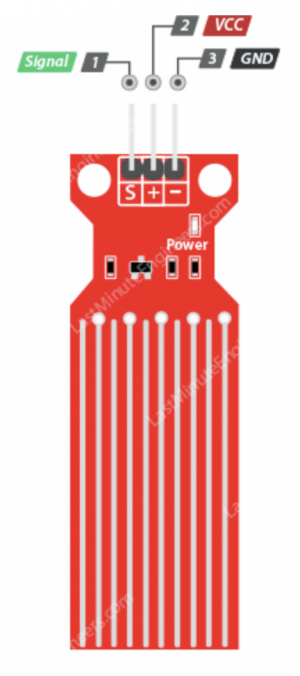 【IOT物聯網應用-ESP32】第十四篇:水位感測器應用 | 米羅科技文創學院