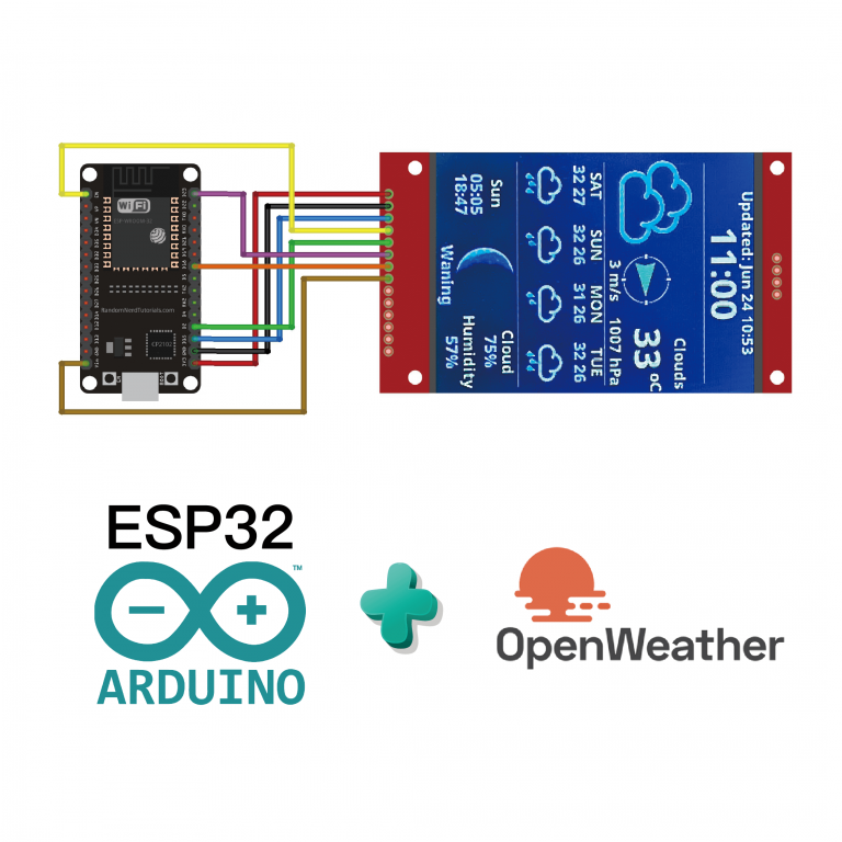 【IOT物聯網應用-ESP32】第三十六篇：專題ESP32氣象站＋電子時鐘 OpenWeather 天氣預報搭配 ILI9341顯示螢幕 ...
