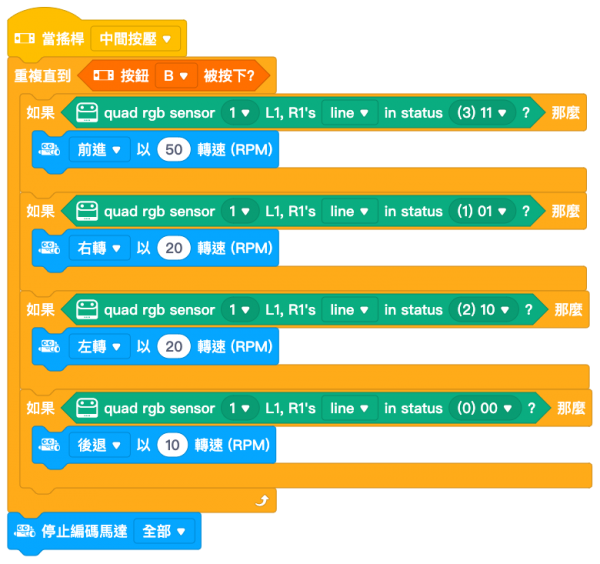 【mBot2】第十一篇:基礎循線機器人(四路循線感測器) | 米羅科技文創學院