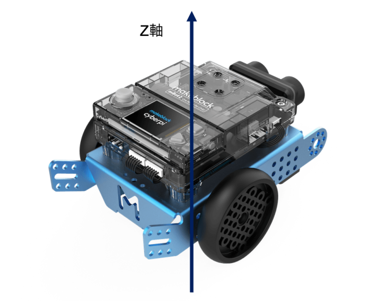 【mBot Neo(mBot2)】第十五篇:加速度計(Accelerometer三軸感測器) | 米羅科技文創學院