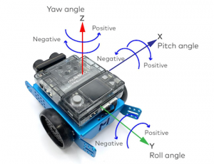 【mBot2】第三篇：使用指南 | 米羅科技文創學院