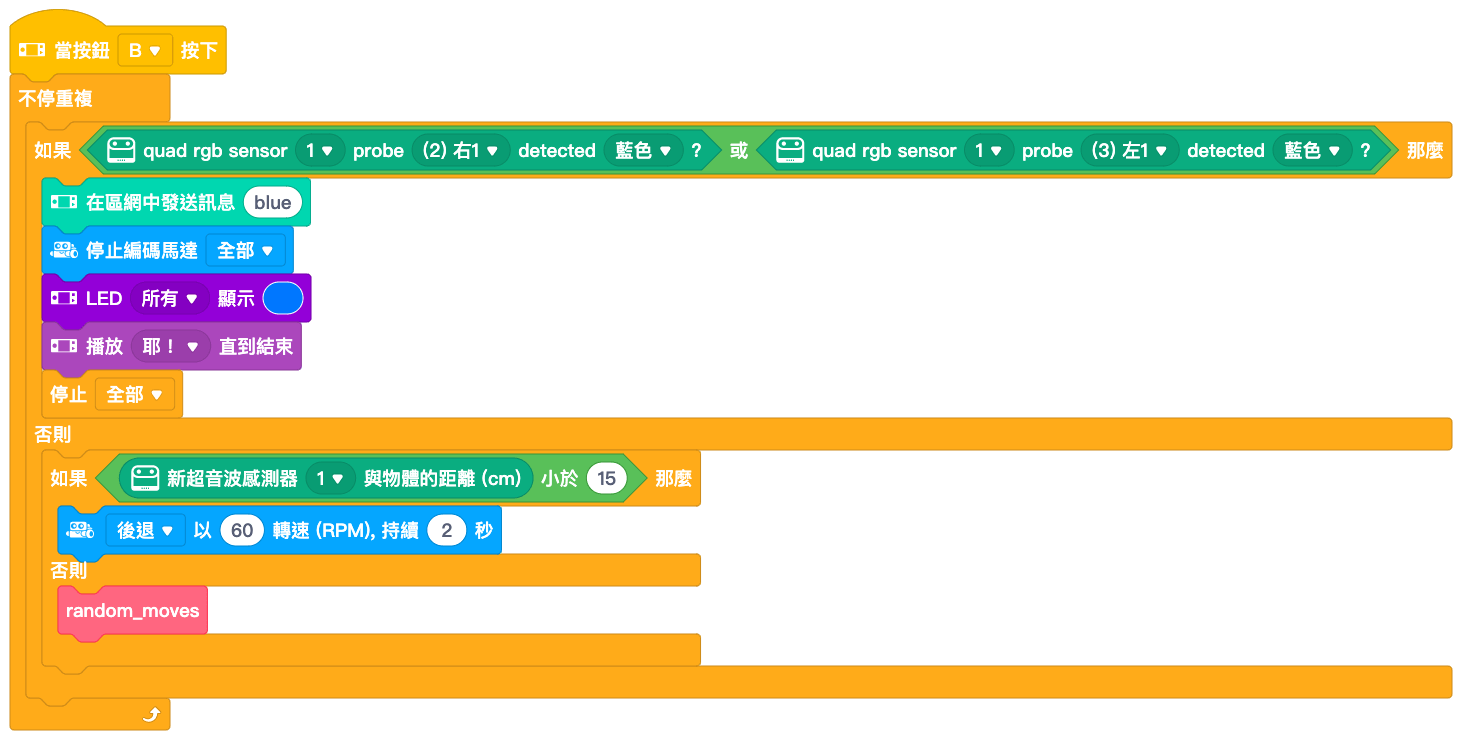 【mBot Neo(mBot2)-AI人工智慧與IOT物聯網】第十七篇: 網路遊戲WiFi Ad hoc Network Game | 米羅 ...