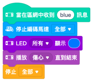 【mBot Neo(mBot2)-AI人工智慧與IOT物聯網】第十七篇: 網路遊戲WiFi Ad hoc Network Game | 米羅 ...