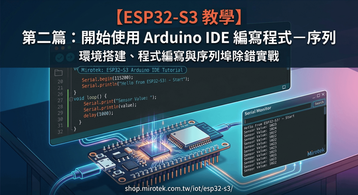 【ESP32-S3 教學】Arduino IDE 序列埠通信(Serial/UART)新手實作指南 | 米羅科技文創學院 | 米羅科技文創學院